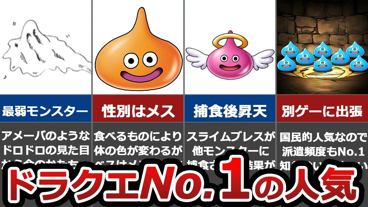 Dragon Quest Series] Go for it, Slime You're number one