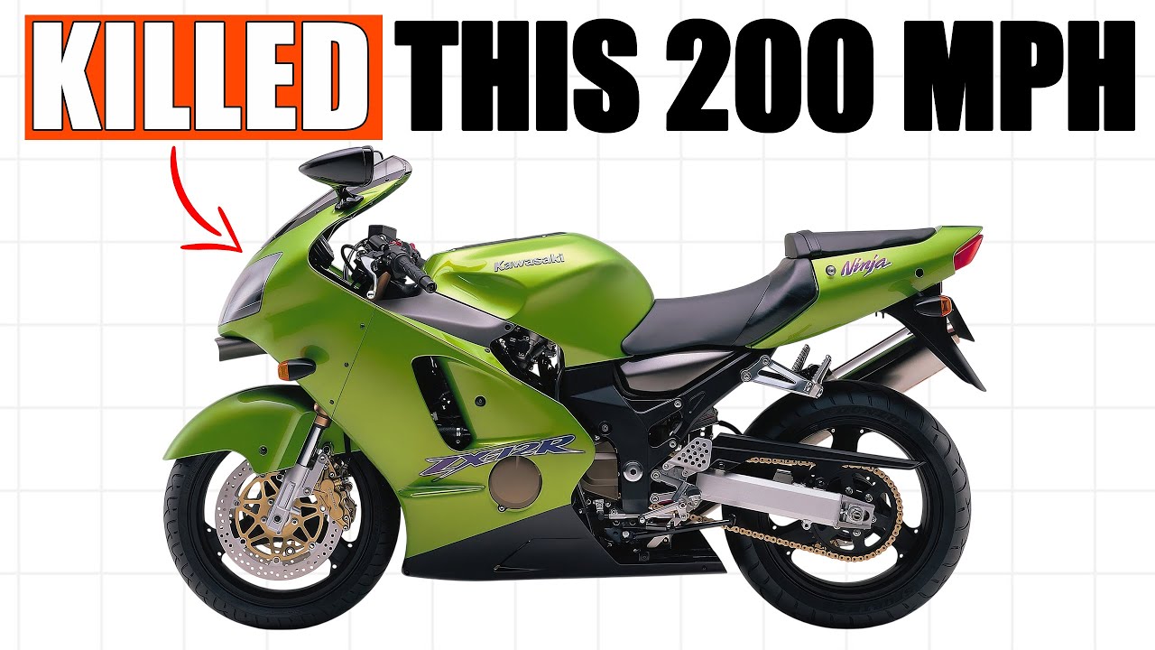 12/12ずんずんた】 SAY HELLO TO THE ZX12R! - YouTube