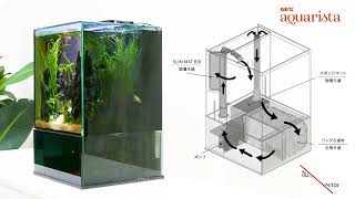 GEX aquarista Glassterior AGS SLIDE OF-230 / ジェックス株式会社