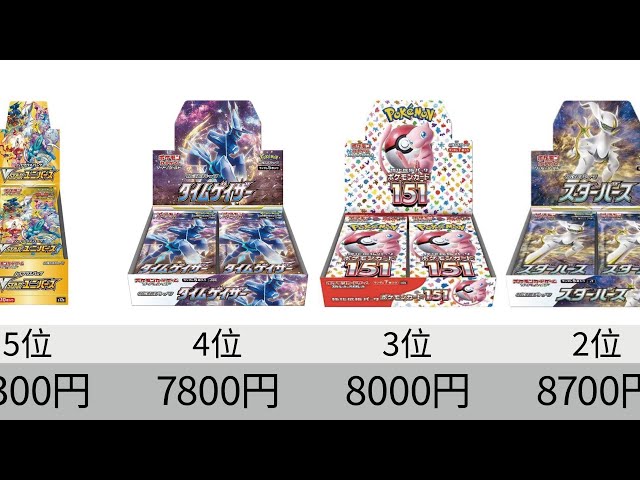 VTES】スターターデッキ 未開封 シュリンク付き VTES】スターター