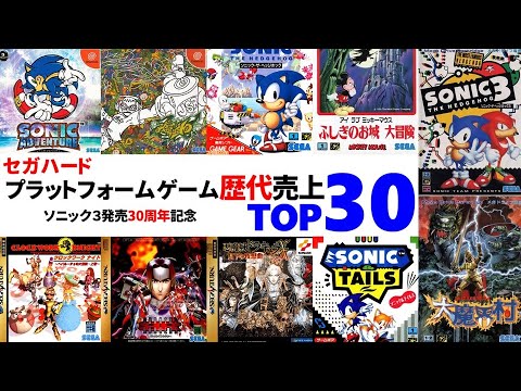 超希少・企業販促セガ ソニック・ザ・ヘッジホッグ90年代アーケード
