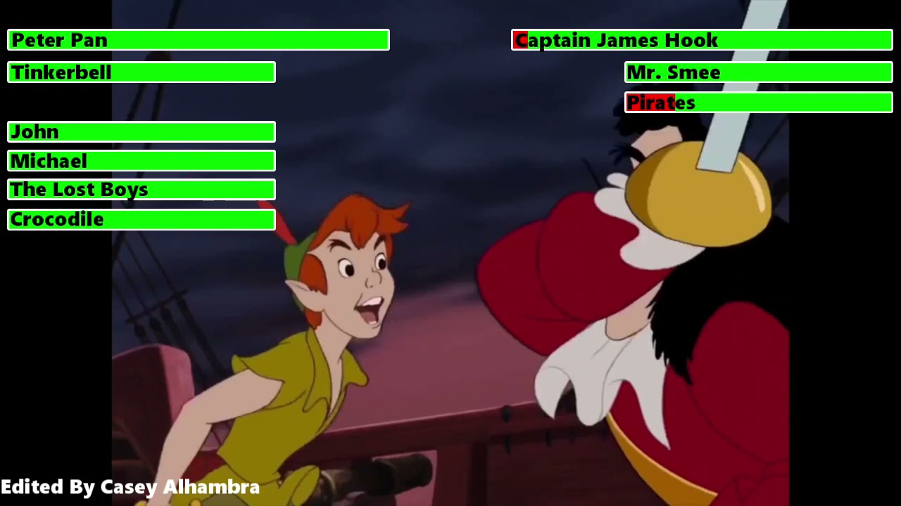Peter Pan (1953) Final Battle with healhbars - YouTube