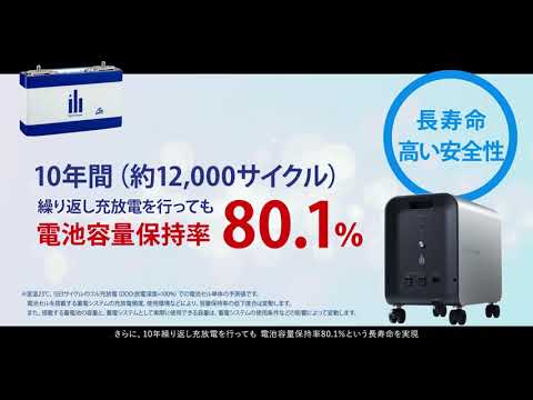 POWER YIILE3 蓄電池 ⚠︎直接引き取り限定 POWER YIILE 3｜ エリー