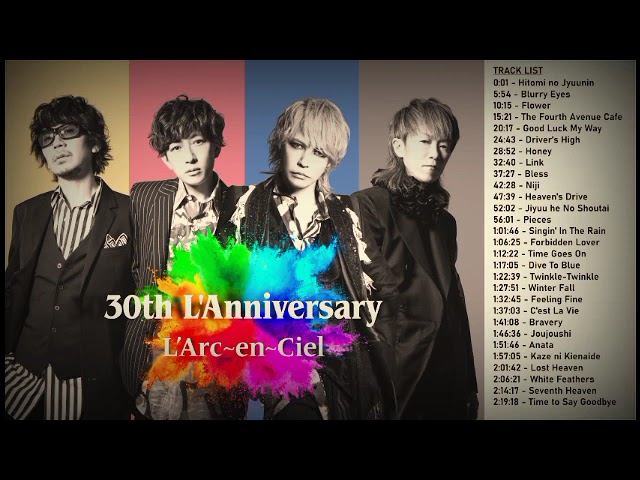 スタッフパス 20th L'AHAPPY NEW YEAR ラルク L'Arc スタッフパス 20th