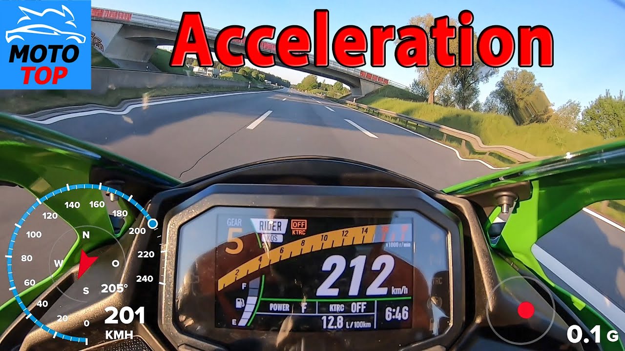 Kawasaki Ninja ZX-4RR (2025) - ACCELERATION - Gopro GPS and DRAGY