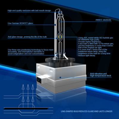 2X NEW OEM D1S WHITE 6000K 66140 66144 85410 85415 HID XENON