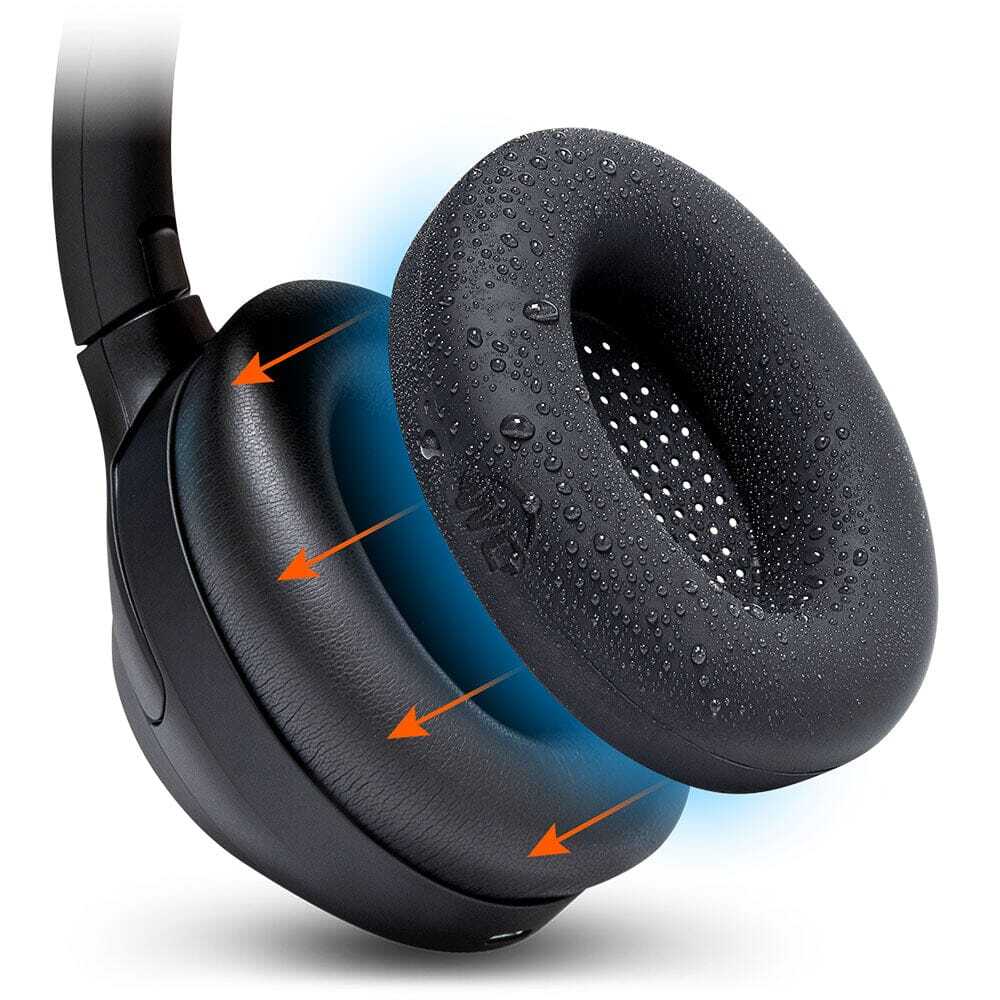 Sony WH-1000XM4 Earpad Sweat Covers - WC SweatZ | eBay