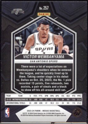 wembanyama 24枚限定 未開封 メトロポリタン Victor Wembanyama #121