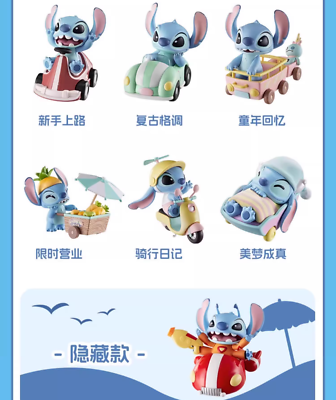MINISO Disney Stitch Travel Around Series Confirmed Blind Box