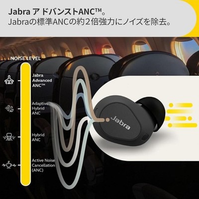 Jabra Elite 10 Titanium Black 未使用 Jabra Elite 10 Titanium Black