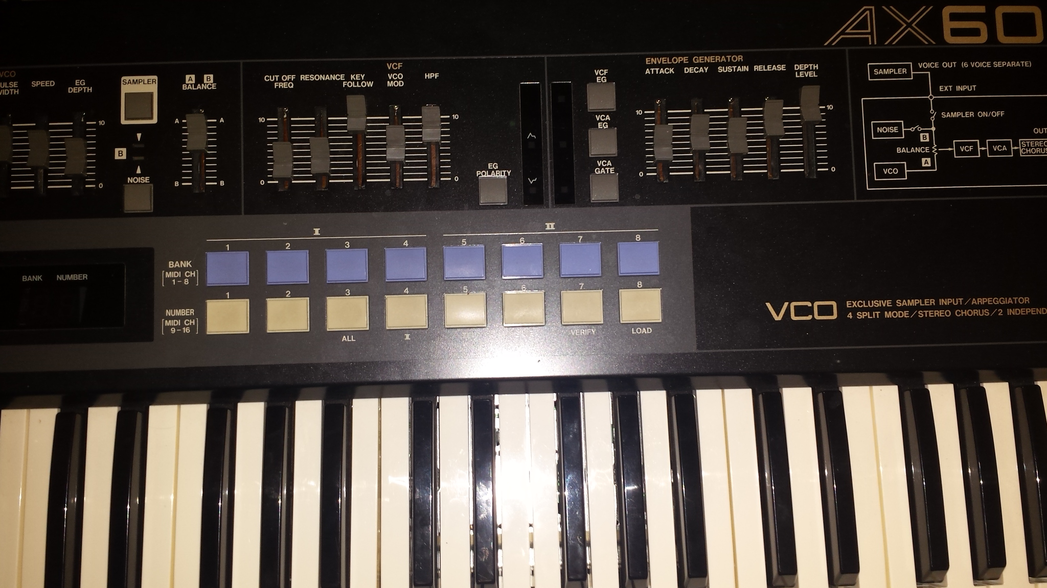 Akai AX60 Sampler Input Adapter – Erich Izdepski