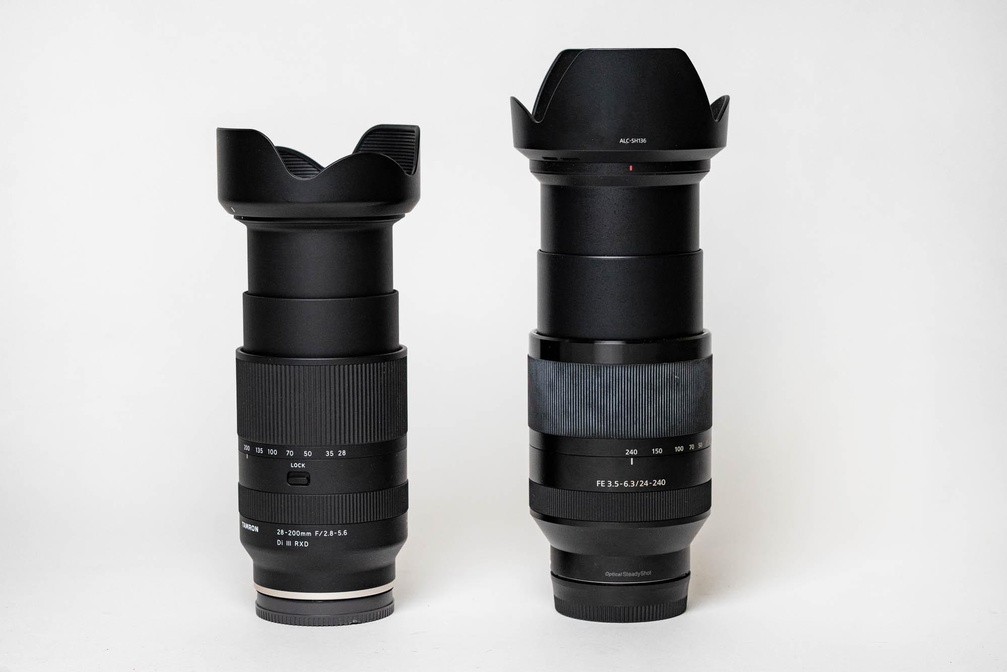 Tamron 28-200mm f/2.8-5.6 Di III RXD Lens for Sony Review