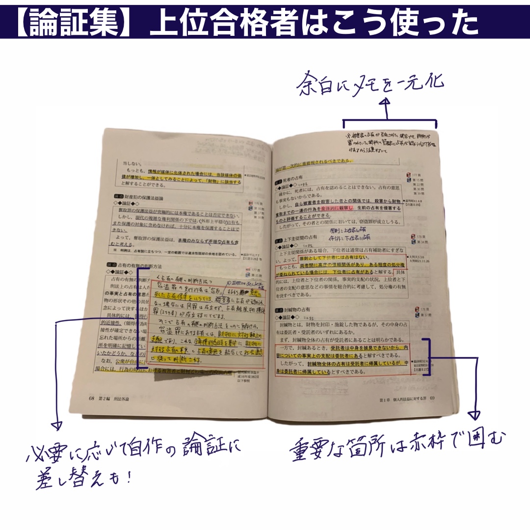 アガルート2022論証集 アガルート 総合講義 2022 論証集 テキスト 基本書