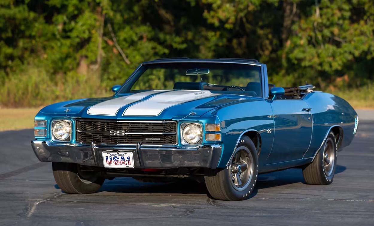 1971 Chevrolet Chevelle Fact Sheet - Over-Drive Magazine