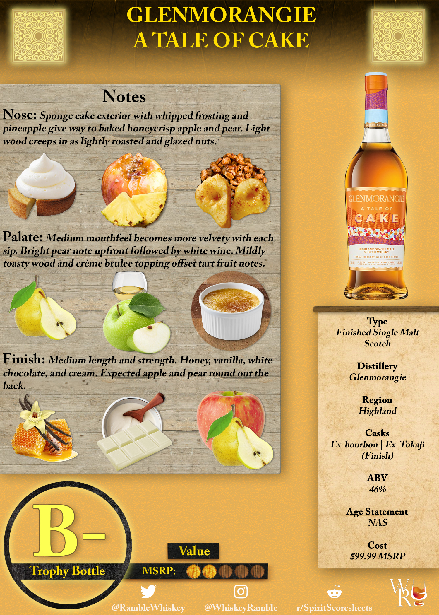 Glenmorangie A Tale of Cake Scoresheet & Review