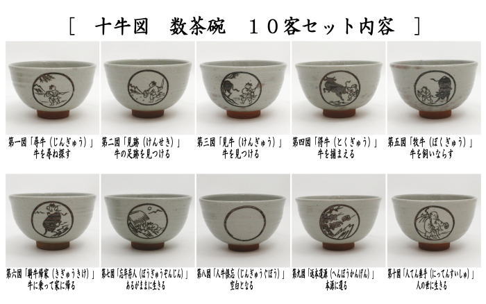 茶器/茶道具 抹茶茶碗】 数茶碗 信楽焼き 刷毛目 十牛の図 10客セット