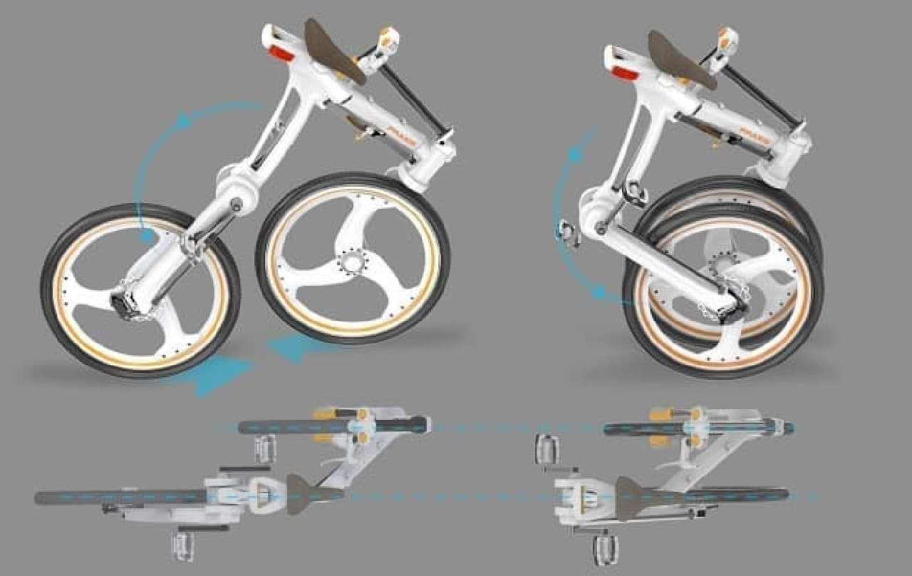自転車通勤者向けにデザインされた折り畳み「Praxis」－走っている時間