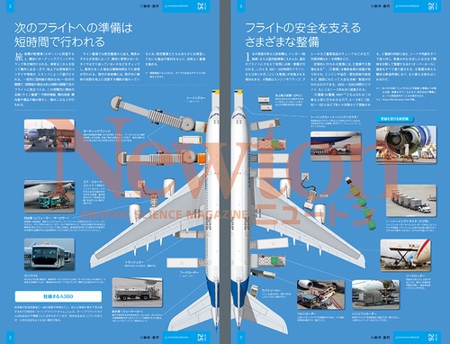 2000年度購入_ミニ飛行機図鑑シリーズ全12種中10種 2000年度購入_ミニ