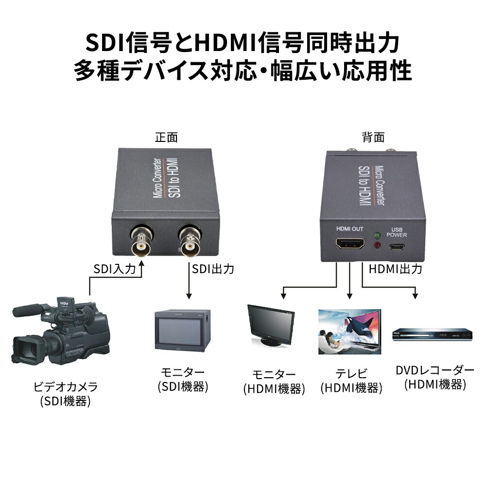 楽天市場】SDI to HDMI＋SDIコンバーター 3G/SDI to HDMI＋SDI変換器