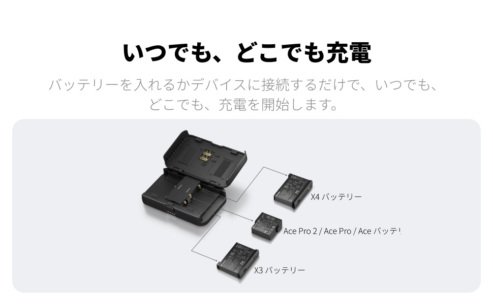 Insta360 ポータブル充電ケース CINSCAVE｜の通販はソフマップ[sofmap]