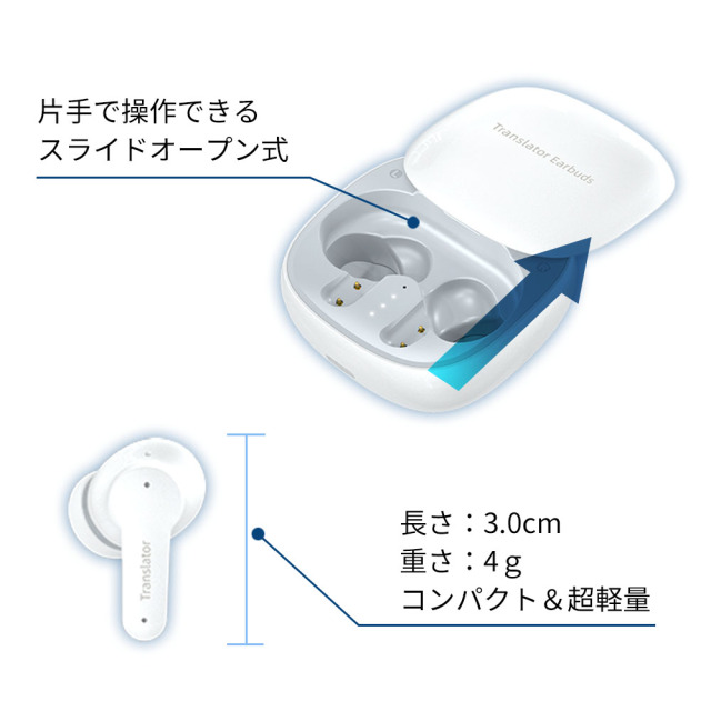 Wooask M3 AI翻訳機 ワイヤレスイヤホンとしても利用できる 144カ国の
