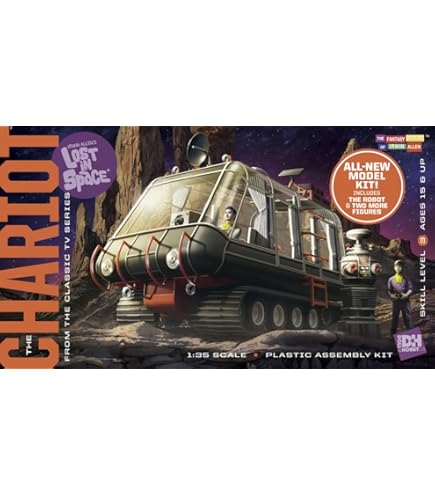 Amazon | メビウスモデル(Mebius Model) 1/25 インターナショナル