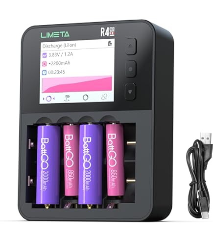 Amazon.co.jp: HOTA THUNDER ミニ四駆 充電器 6250【 Turnigy Reaktor