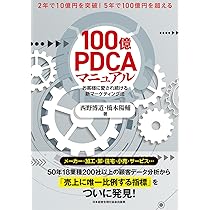 Amazon.co.jp: 《大ヒット商品・サービス》10億アイデアのつくり方