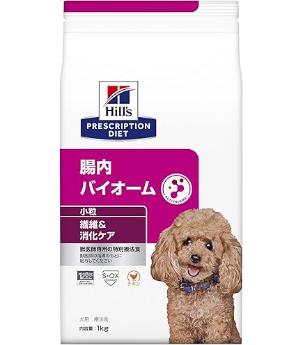 Amazon.co.jp: ロイヤルカナン ドッグフード 消化器サポート(低脂肪
