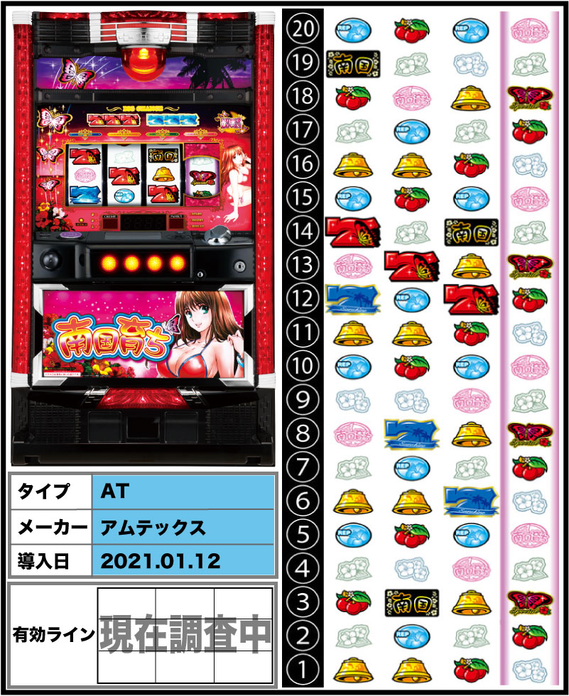 南国育ち-30:【スロット新台/6号機・30Φ】解析・スペック・打ち方