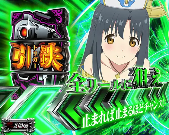 ありふれた職業で世界最強（スロット/スマスロ）】基本のゲーム性や