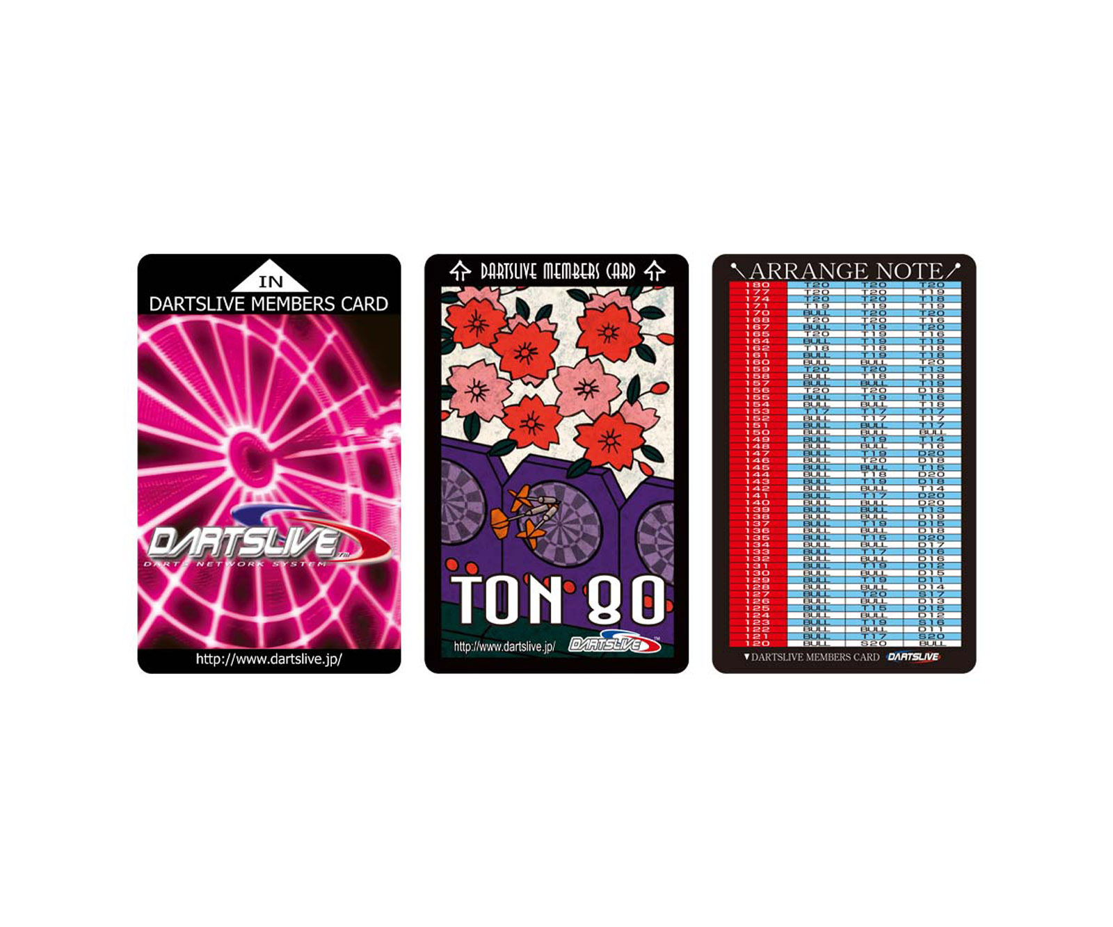 ゲームカード【ダーツライブ】20周年記念 復刻版ダーツライブカード2