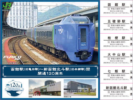 希少！非売品 函館本線全線開通80周年記念入場券 3枚組 見本品 激レア