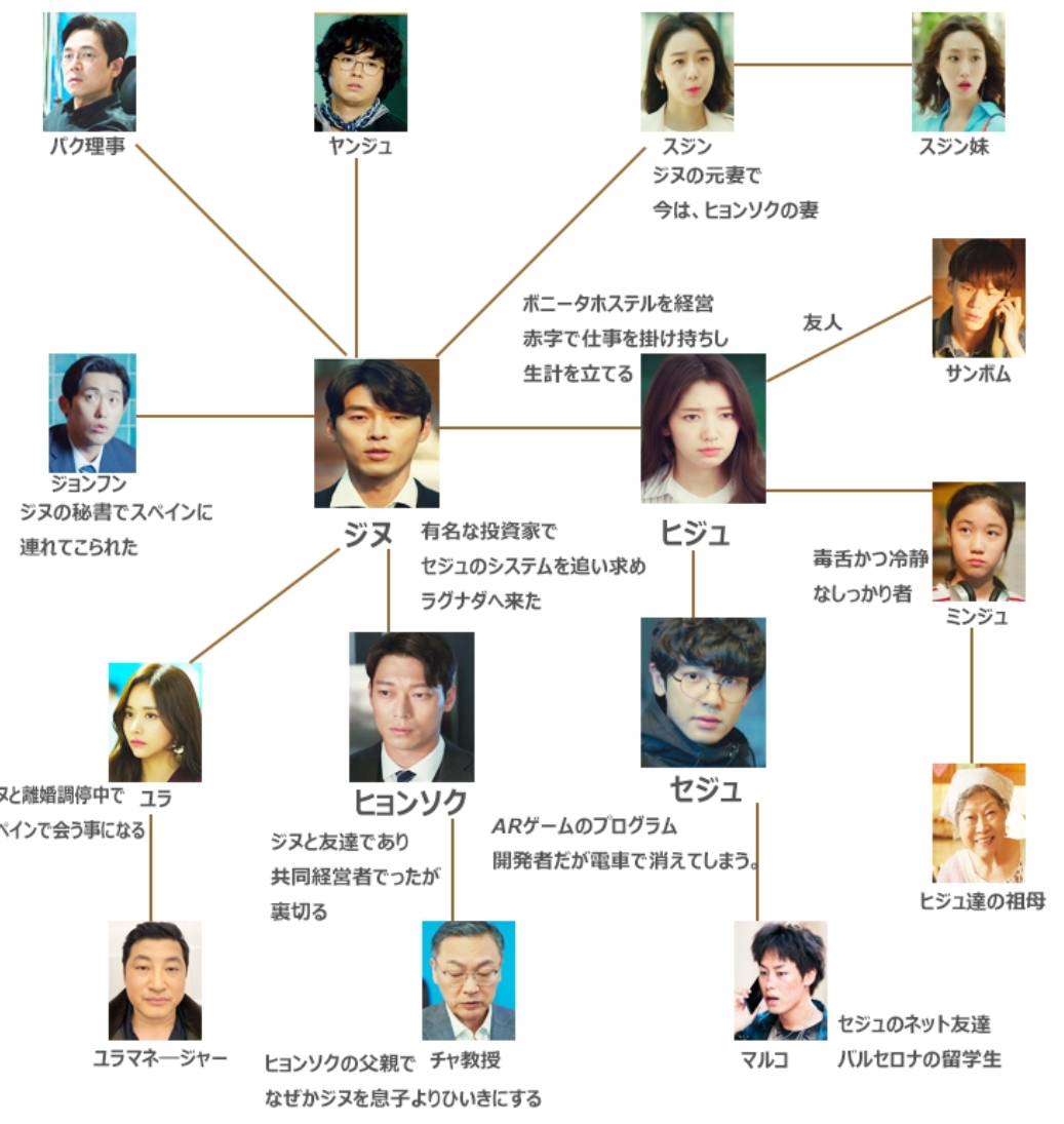 EXO チャニョル 公式トレカ アルハンブラ宮殿の思い出 EXO チャニョル