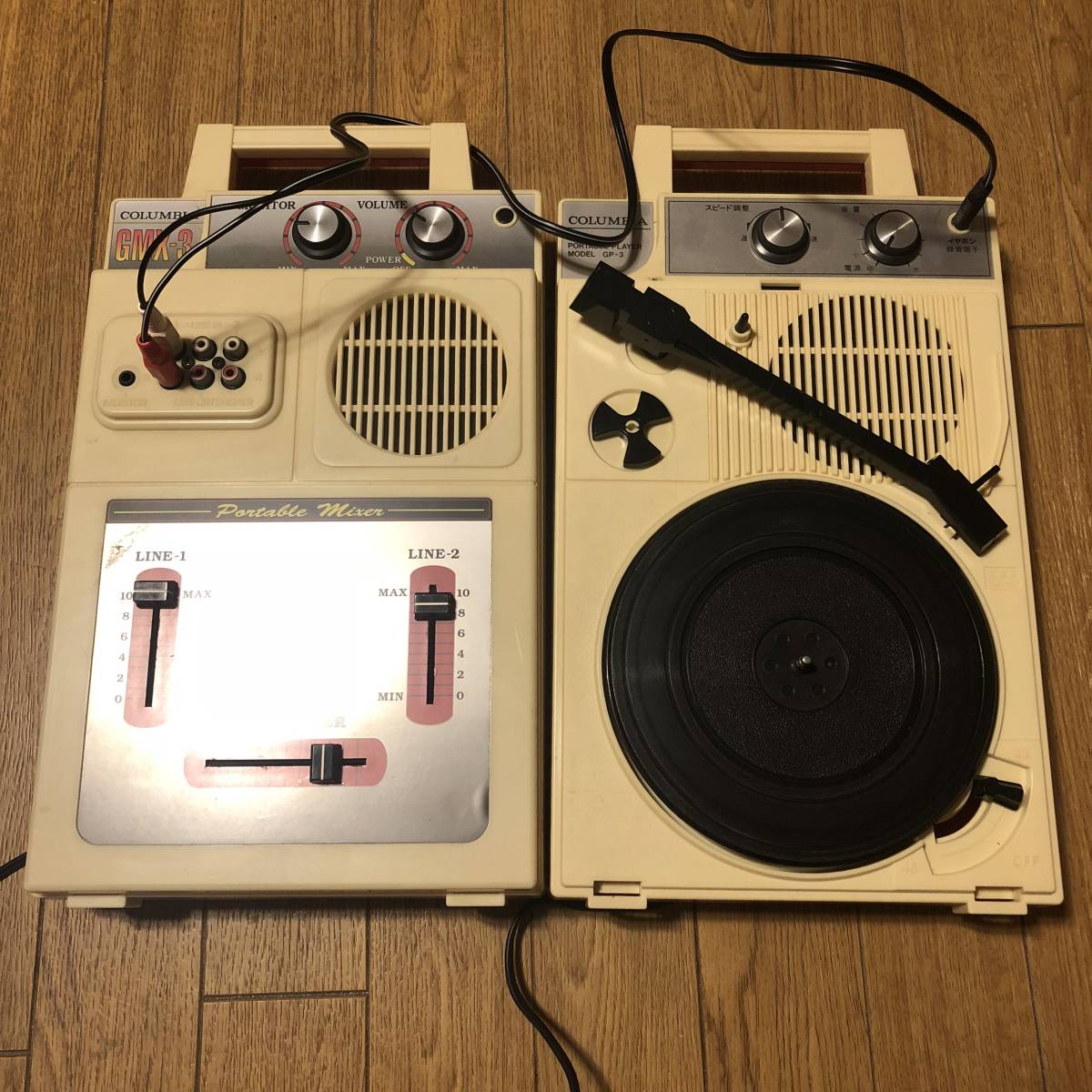 コロンビアGP-3とGMX-3