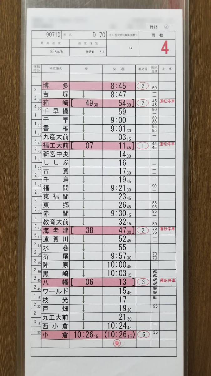 JR九州運転時刻表 スタフ 直方運輸センター キハ66.67 キハ200