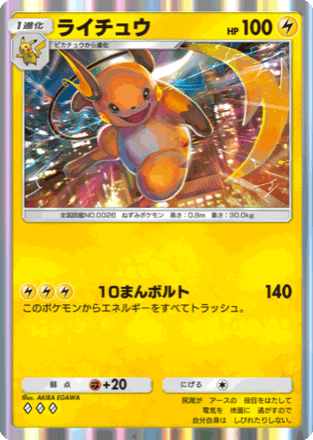 ポケポケ】サンダーexの採用デッキと入手方法・パック（最強の遺伝子