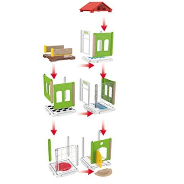 BRIO - BRIO ヴィレッジ ホームセット ブリオ 家 人形の通販 by くるみ