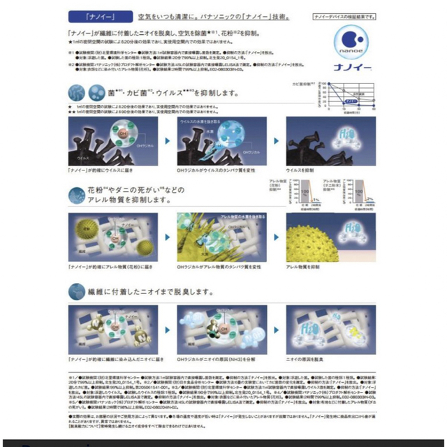 Panasonic - パナソニック 玄関用収納 ハイブリッド脱臭ユニット