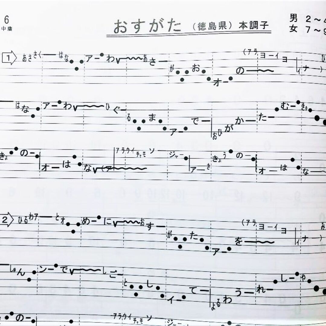 三味線譜、尺八譜等の民謡集 三味線譜、尺八譜等の民謡集 正調民謡集