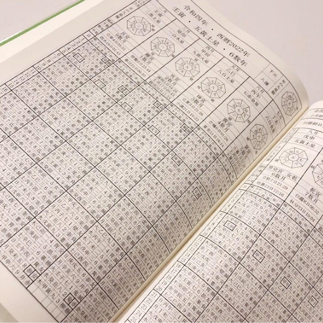 新品 【 萬年暦 136年分 命式 】わかりやすい 四柱推命 風水 九星気学