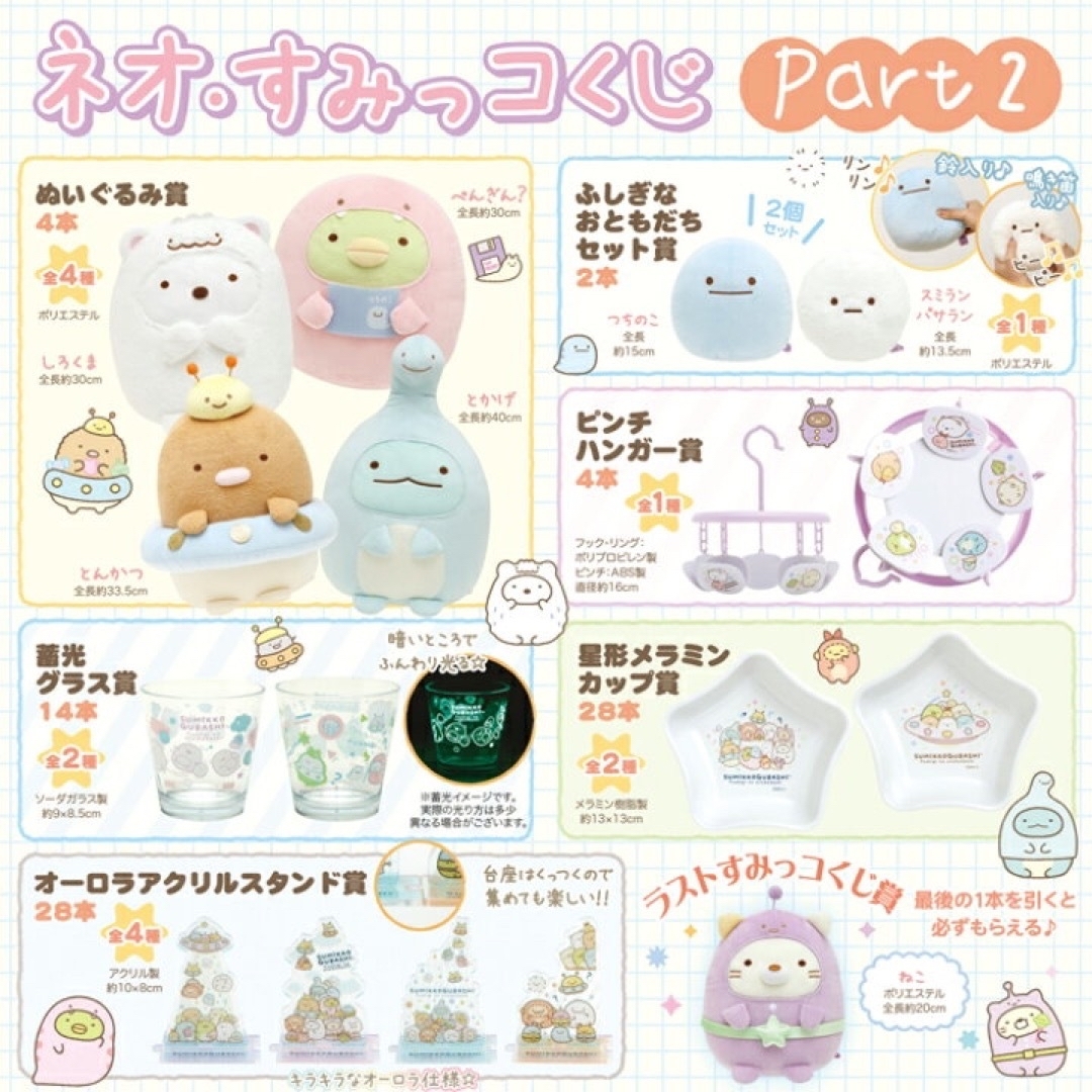 新品未使用未開封タグ付き✨すみっコくじ ネオ part2 ぬいぐるみ賞