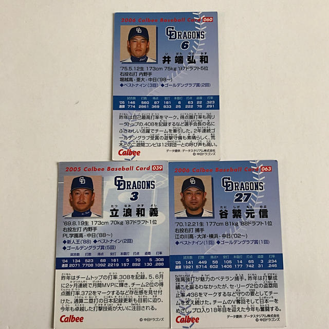 中日ドラゴンズ - 中日2005-2006【カルビープロ野球チップス】井端弘和