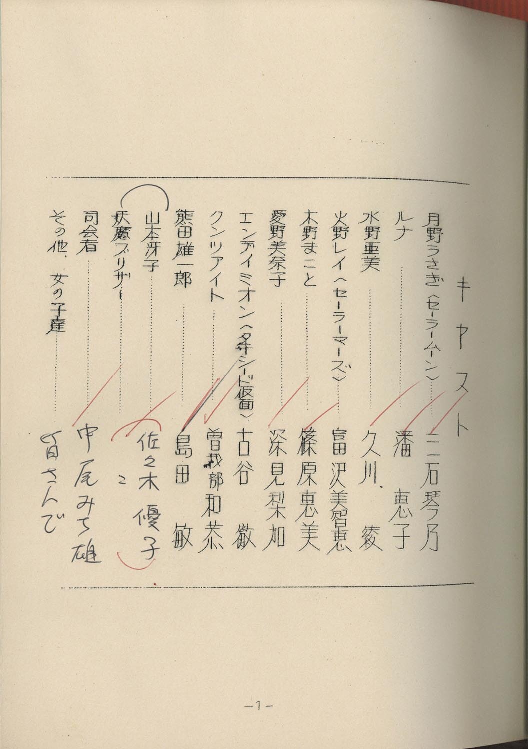 4613］ 出演声優直筆サイン入り台本「美少女戦士セーラームーン」