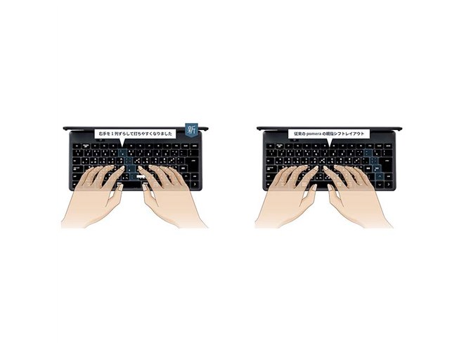 キングジム、デジタルメモの新モデル「ポメラ DM250」を本日7/29発売