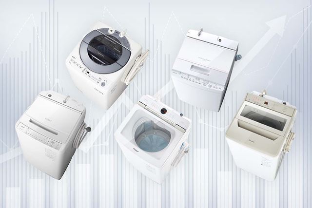 AQUA 洗濯機 AQW-VA8N 8kg 大容量 2023年製 d4593 Wa528 AQUA