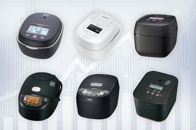 象印 STAN. NW-SA10-BA [ブラック] 価格比較 - 価格.com