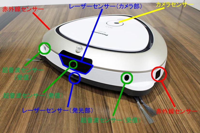 パナソニック ロボット掃除機 RULO mini 2024年製パナソニック