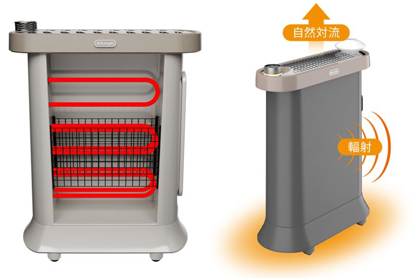 おさむらいさん専用デロンギマルチダイナミックヒーターソラーレ Wi-Fi