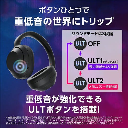 ソニー SONY Bluetooth ワイヤレス ノイズキャンセリング ステレオ